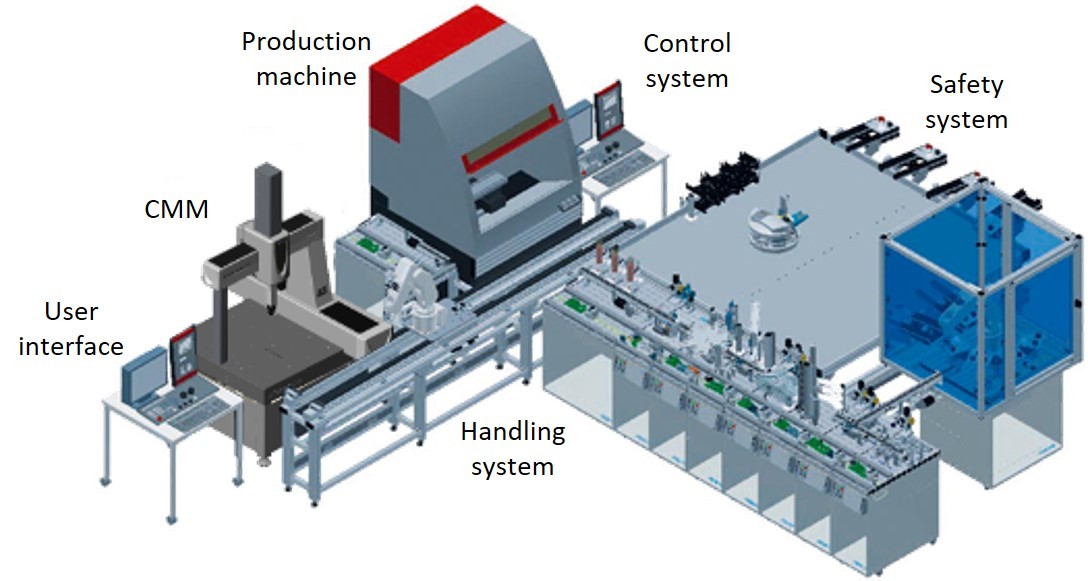 CMM-SYNCH.jpg