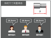 臺(tái)儀版_AMD_3020-100瞬檢機(jī)綜合型錄_P_03.png